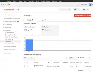Google Webmastertools
