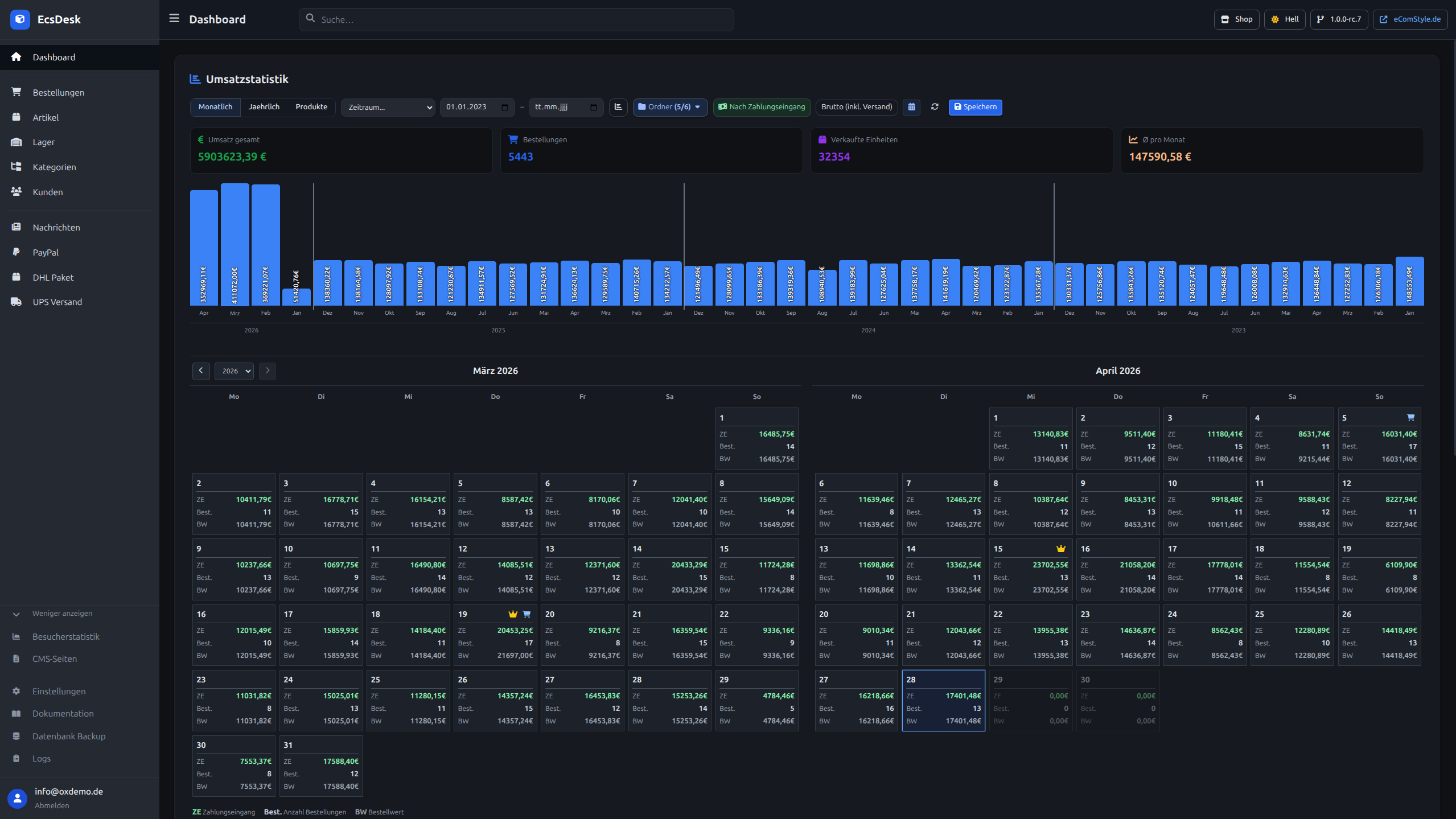 EcsDesk vorgestellt: Die Arbeitszentrale für digitale Geschäftsprozesse